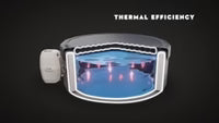 Toronto AirJet™ + Free Bundle Worth £140