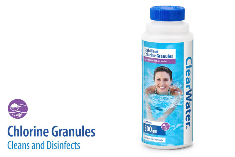 Pool and Ice Bath Chemical Starter Kit