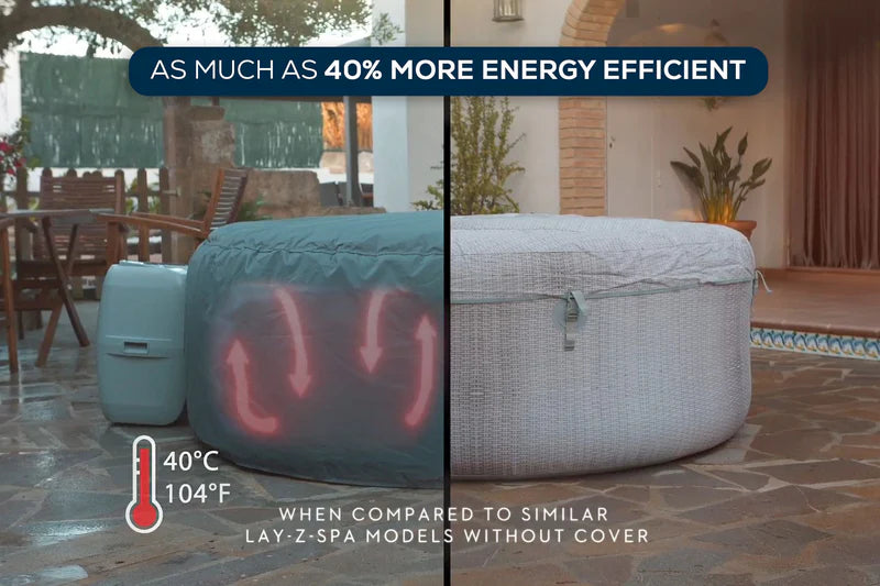 Round Thermal Hot Tub Cover - X Large 216cm x 80cm