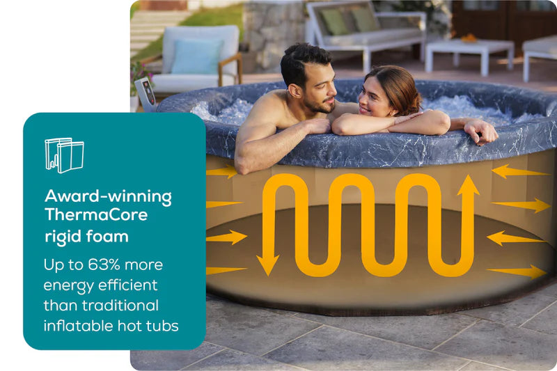Toronto AirJet™ + Free Bundle Worth £140