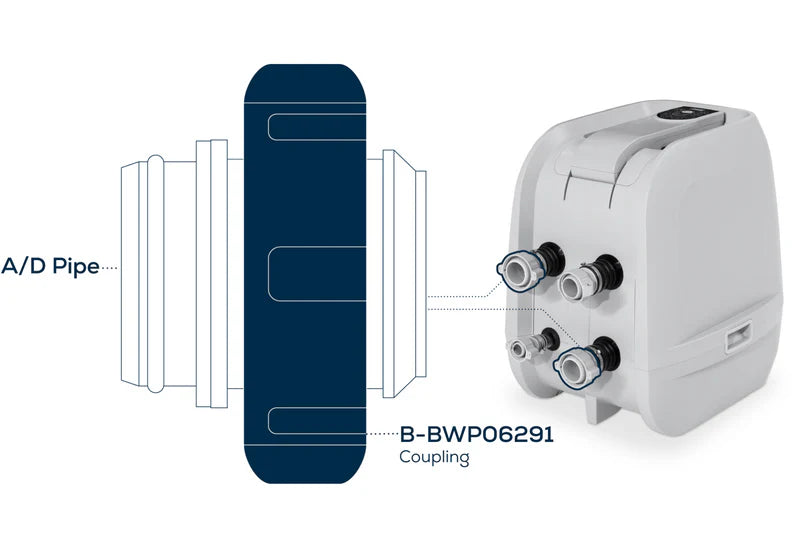 Hydrojet Pump Coupling - A/D Pipe