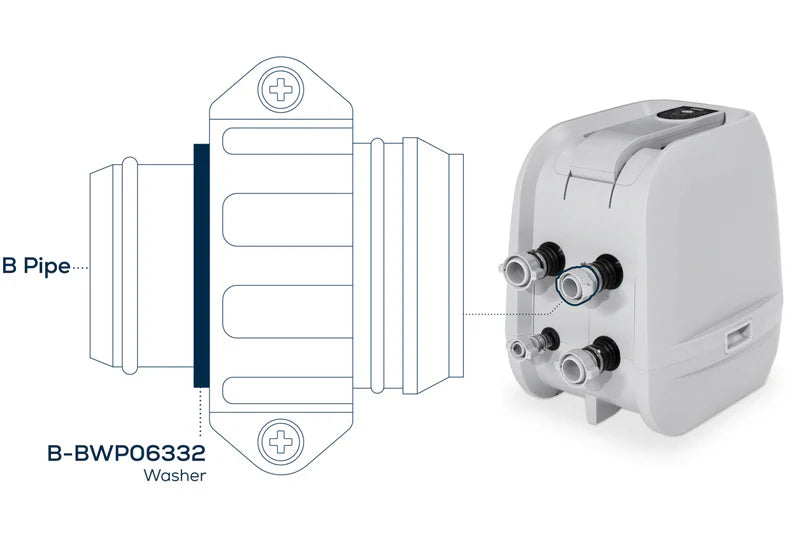 Washer for B Pipe - HydroJets