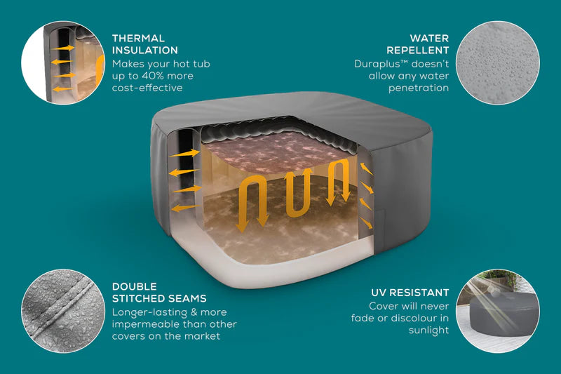 Square Thermal Hot Tub Cover - Medium 180cm x 71cm
