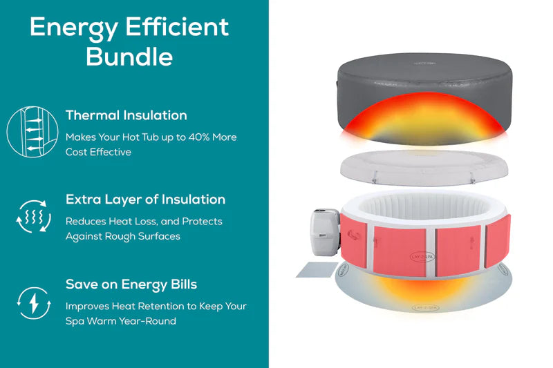 Boracay AirJet™ Energy Saving Bundle