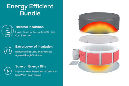 Boracay AirJet™ Energy Saving Bundle