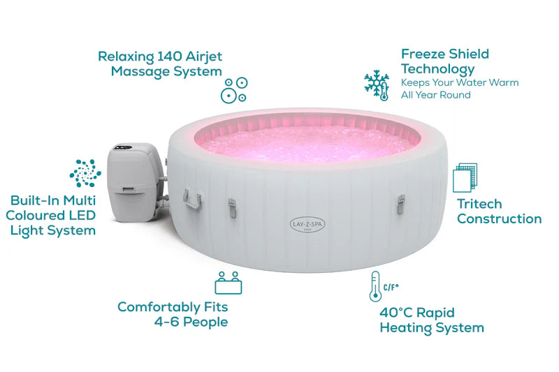 Paris AirJet™ Energy Saving Bundle
