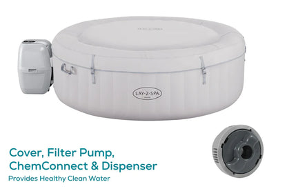 Paris AirJet™ Energy Saving Bundle