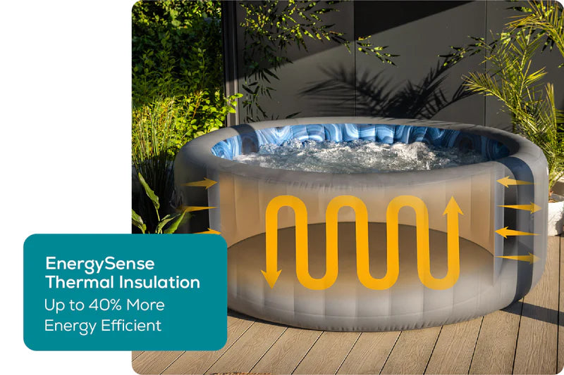 Santorini HydroJet Pro™ Energy Saving Bundle