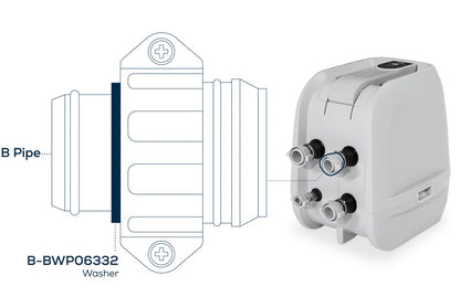 Washer for B Pipe - HydroJets