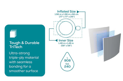 Fiji AirJet™ 6 Energy Saving Bundle