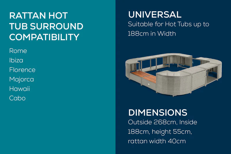 Square Rattan Hot Tub Surround 188cm Grey